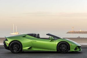 2020 lamborghini huracan evo spyder 1569189160